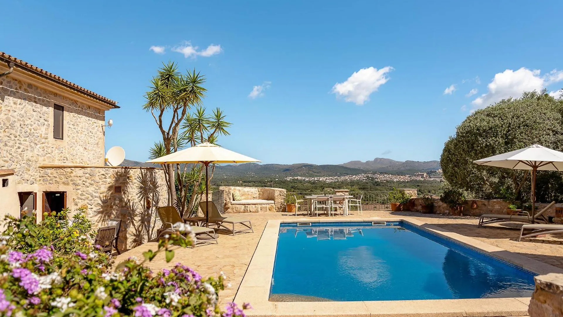 Finca Estrella location